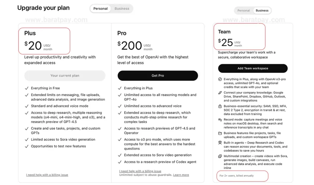 قیمت اکانت چت جی پی تی پلاس و پرو