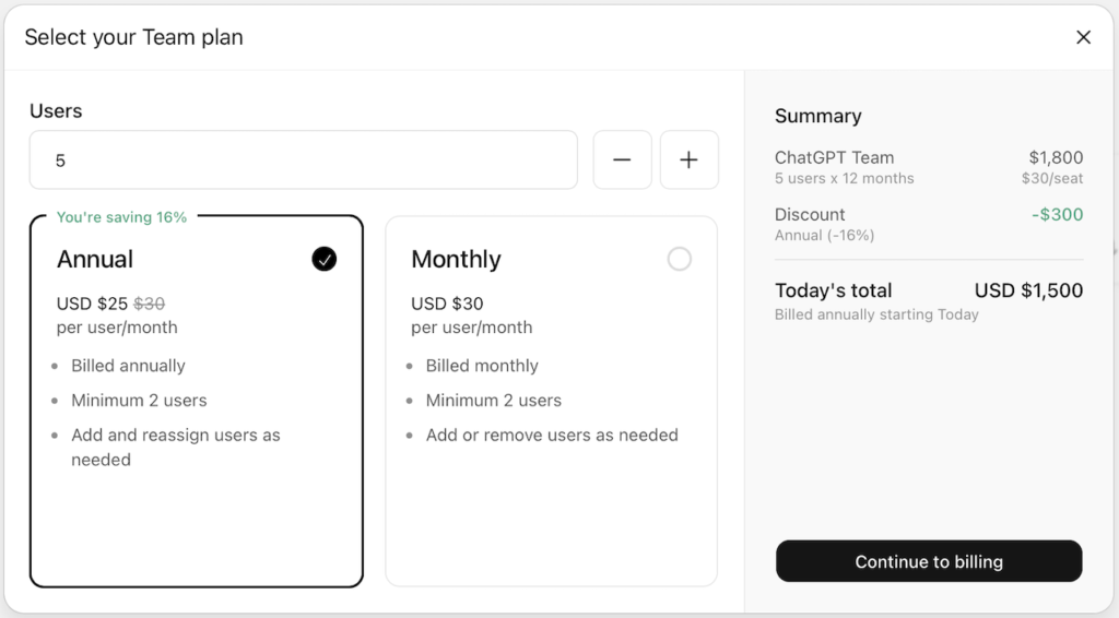 قیمت اکانت تیمی جت جی پی تی
